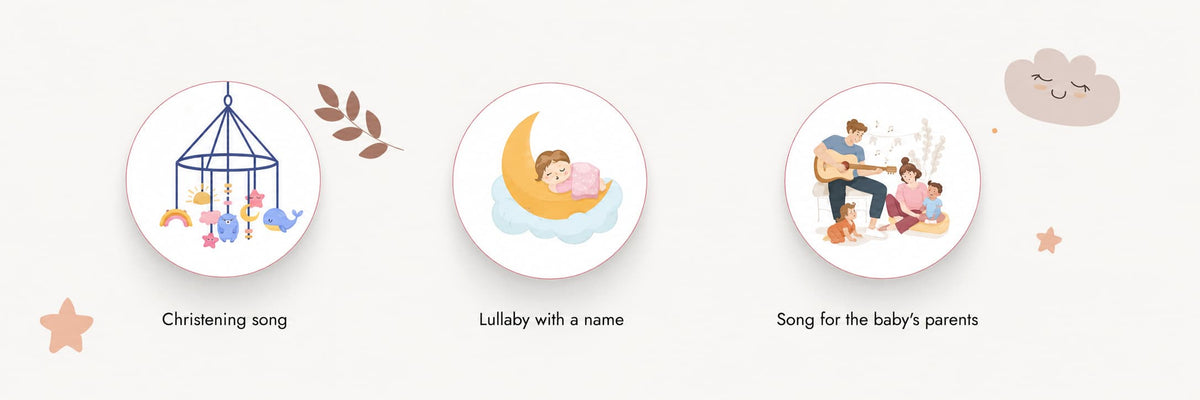 Custom song gift – YourMelodyMakers