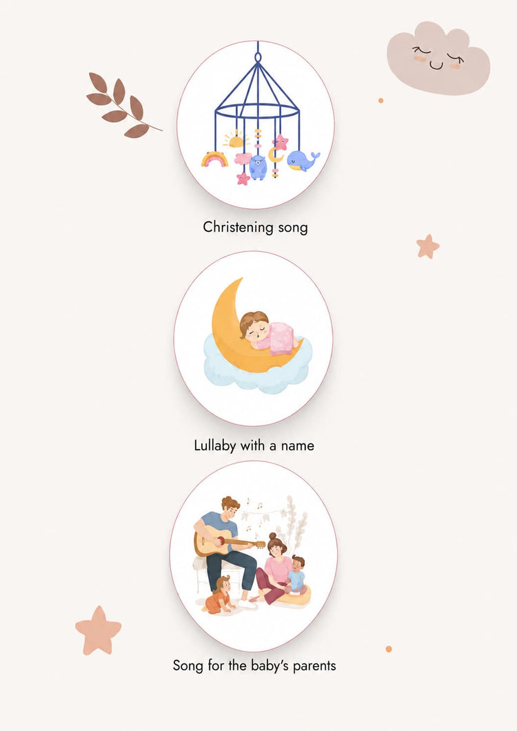 A baby shower song selection graphic featuring three circular illustrations on a light cream background: a hanging baby mobile labeled 'Christening song,' a baby sleeping on a crescent moon labeled 'Lullaby with a name,' and a couple playing guitar and singing with children labeled 'Song for the baby's parents.' Decorative stars, leaves, and a smiling cloud appear around the illustrations.