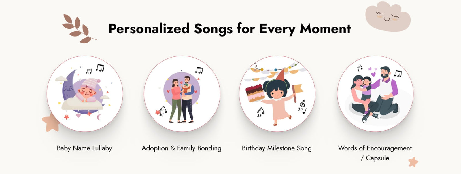 Promotional graphic for personalized songs, with the headline 'Personalized Songs for Every Moment' and four illustrated circular examples labeled 'Baby Name Lullaby,' 'Adoption & Family Bonding,' 'Birthday Milestone Song,' and 'Words of Encouragement / Capsule.'.